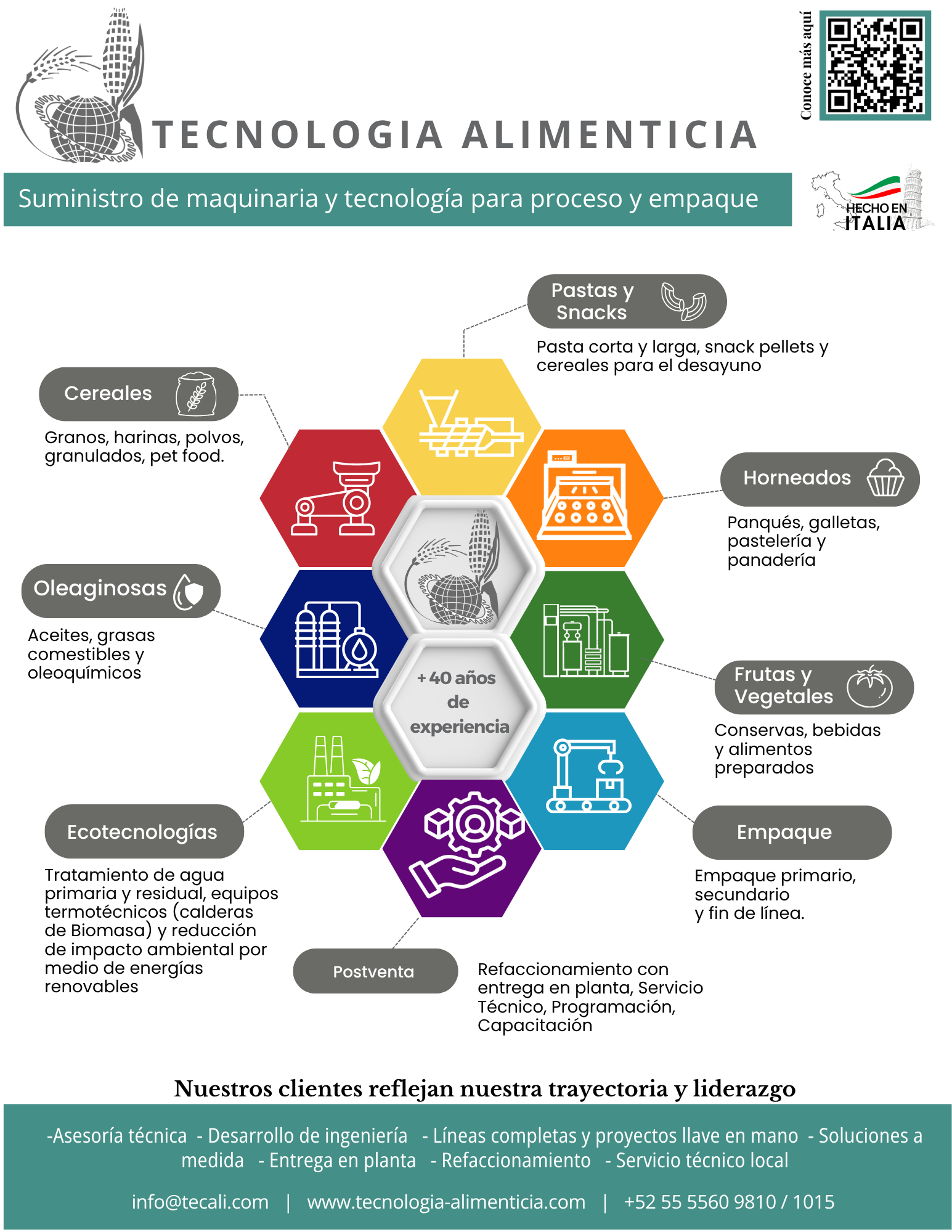 DESARROLLA TUS PROYECTOS
