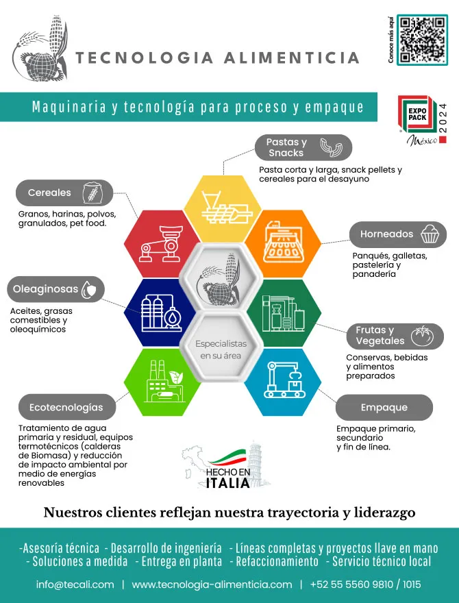DESARROLLA TUS PROYECTOS